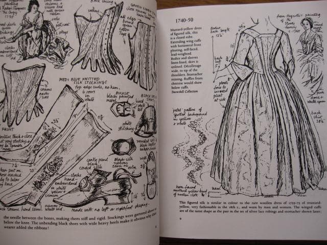 アート・デザイン・音楽 Costume iIN Detail 1730-1930